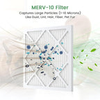 Waykar MERV-10 Filter Replacement – Captures Dust, Pollen – Compatible with Waykar 550 CFM Air Scrubber (5-Pack)