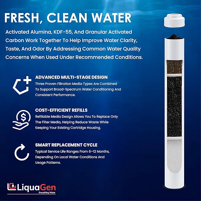 LiquaGen Activated Alumina + Carbon + KDF-55 Replacement Water Filter Cartridge – Helps Manage Fluoride, Chlorine & Taste, Refillable 2.5" x 10", 2.5" x 20", 4.5" x 10", 4.5" x 20" (1, 2.5" x 20")