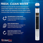 LiquaGen Activated Alumina + Carbon + KDF-55 Replacement Water Filter Cartridge – Helps Manage Fluoride, Chlorine & Taste, Refillable 2.5" x 10", 2.5" x 20", 4.5" x 10", 4.5" x 20" (1, 2.5" x 20")
