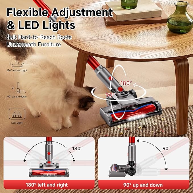 Cordless Vacuum Cleaner, Powerful Stick Vacuum Cleaner for Home with Rechargeable Battery, 6-in-1 Lightweight Handheld Vacuum, 45 Mins Runtime for Hardfloor & Carpets Pet Hair (red)