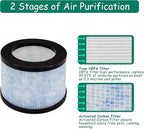 MK01/DH-JH01 True HEPA Replacement Filter, Compatible with AROEVE MK01 & MK06 and Kloudi Air Purifier DH-JH01, Intelabe EPI080/EP1080, and Elechomes EPI081/EP1081 Air Purifier, 2Pack