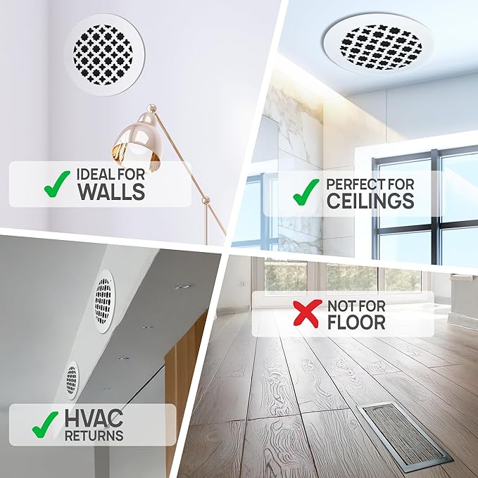SABA Home Decor Air Vent Cover Grille - Acrylic Plexiglass 6 Round Duct Opening (7.5 Round Overall) White Finish Decorative Register Covers for Walls and Ceilings NOT for Floor USE, Venetian (1PCs)