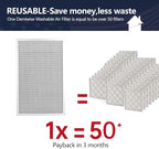 14x25x1 Electrostatic Air Filter, 8 Stage Washable Aluminum AC/HVAC Furnace Filter, Reusable Lifetime Permanent Air Filter, Easy to Clean,Increases Airflow(Actual Size:13.50x24.50x0.82)