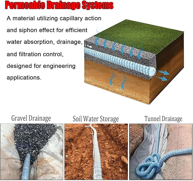 Commercial French Drain Pipe for Water Drainage, Construction Site/Sports Field Perforated Pipes & Weeping Tile, Dia 2in 3.9in 5.9in Wide Underground Drainage Systems(Dia10cm/3.9in,Long 1m/3.3ft)