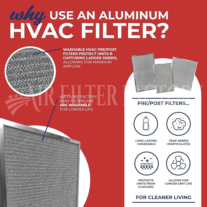 Air Filter Factory Compatible Replacement For R1-0855, EAC1625 Aluminum Furnace HVAC Pre/Post Filters 2-Pack