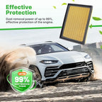 2PCS Engine Air Filter Fit for 2010-2015 Prius, 2011-2017 Lexus CT200h, 2015-2021 NX300h(All Only Fit Hybrid, Not Gas!) 1.8L 2.5L Engine Filter Accessories# 17801-37020