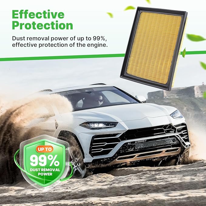 2PCS Engine Air Filter Fit for 2010-2015 Prius, 2011-2017 Lexus CT200h, 2015-2021 NX300h(All Only Fit Hybrid, Not Gas!) 1.8L 2.5L Engine Filter Accessories# 17801-37020