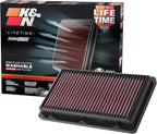K&N High-Flow Original Lifetime Engine Air Filter: Increase Power: Washable: Compatible with HYUNDAI/KIA: Santa Cruz, Santa FE, Sonata, Staria, Tucson, Carnival, K5, Sedona, Sorento, Sportage, 33-5108