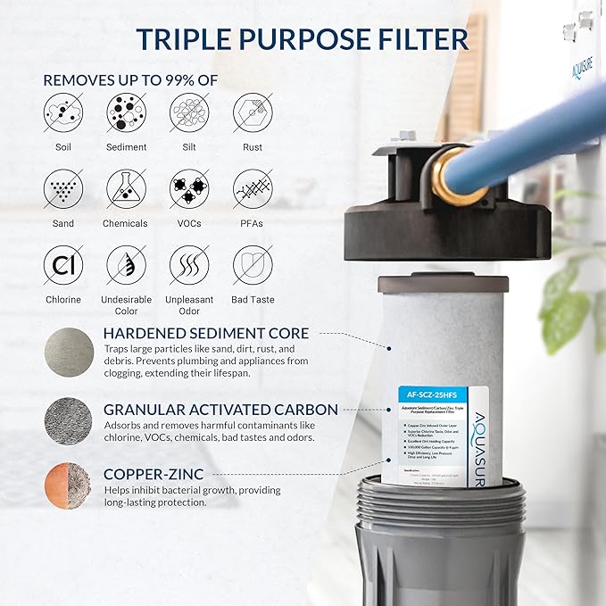 Aquasure Harmony Series 30,000 Grains Whole House Water Softener with High Performance Automatic Digital Metered Control Head | Reduces Hardness and Improves Water Quality | for 1-2 bathrooms
