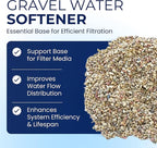 IPW Industries Water Softener Gravel - Garnet Filter Bed Media for Filter Tanks, Water Conditioners, and Water Softeners - Pure Filtration Grade Bedding Perfect for Backwashing Tanks (15 Lbs)