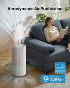 COWAY Air Purifier for Large Room Whole Home Up to 3,285 ft², HEPA Filter for Smoke, Allergen, Pet Dander, Odor, PM(1, 2.5, 10), AQI, Turbo Eco Mode, Energy Star, 3yr Warranty, Airmega 450 White