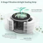 4 Packs TD-1500 Replacement Filter Compatible with Tredy TD-1500 TD-1500BM Purifier, 4 Stages Filtration