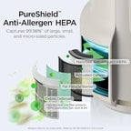 Shark Air Purifier for Home, NeverChange Compact Pro, for Bedroom, Nursery, Home Office, Dorm, HEPA-Exceeding Filter, Captures Pollutants, Pet Dander, Dust, Odor, Smoke, and More, HP072, Dove