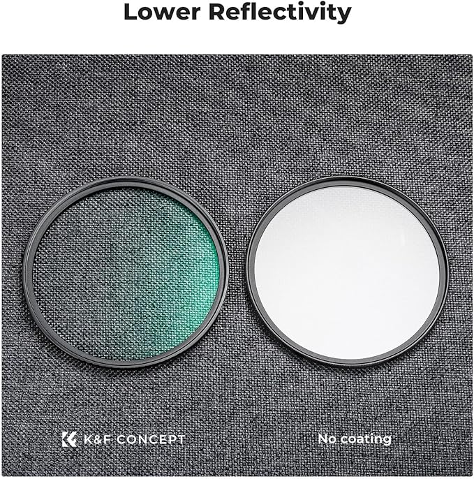 K&F CONCEPT 95mm MC UV Lens Protection Filter with Lens Cap Cleaning Cloth Optical Glass Ultra Slim 18 Multi-Layer Coatings Camera Lens UV Filter (K-Series)