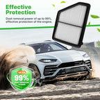 2PCS Engine Air Filter Fit for Honda Civic 2016-2025 2026 L4 2.0L, HR-V HRV 2023-2025 2026 L4 2.0L Air Filter for My Car Replacement Engine Filter Accessories# CA12051 17220-5BA-A00