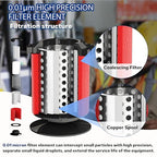 Three Stage Air Drying System, 3/8" NPT Air Compressor Filter Dryer, Air Dryer for Compressor,Semi-Auto Drain,5 &0.5 &0.01 Micron Filter Cartridgewith Ball Valve Metal Bracket