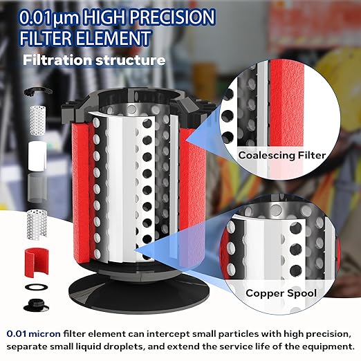 NEWPO 1/4" NPT Air Drying System,Air Filter Pressure Regulator for Spray Guns and Pnuematic Tools, Air Dryer for Compressor, 5＆0.5&0.01 Micron Filter Cartridge,Semi-Auto Drain (Black)