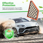 Engine+Cabin Air Filters Fit for 2018-2025 2026 Traverse, 2019-2026 Blazer, 2017-2026 Acadia, 2018-2026 Enclave, 2017-2026 XT5, 2020-2026 XT6 Engine Air Filter Accessories CF11966 CA12166