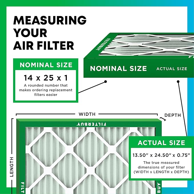 Filterbuy 14x25x1 Air Filter MERV 13 Optimal Smoke & Allergy Defense (6-Pack), Electrostatic Pleated HVAC AC Furnace Filters Replacement, Made in USA (Actual Size: 13.50 x 24.50 x 0.75)