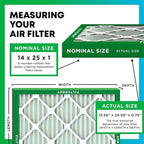Filterbuy 14x25x1 Air Filter MERV 13 Optimal Smoke & Allergy Defense (6-Pack), Electrostatic Pleated HVAC AC Furnace Filters Replacement, Made in USA (Actual Size: 13.50 x 24.50 x 0.75)