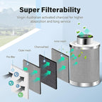 iPower 4" Smart Inline Duct Fan with Humidity Temperature Control via Bluetooth and WiFi App, Air Carbon Filter with 8 Ft Ducting and Rope, HVAC for Grow Tent Ventilation