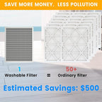 18x30x1 HVAC Furnace Air Filter, Lasts a Lifetime, Washable, the Last HVAC Filter You Will Ever Buy, Breathe Safely at Home or in the Office,Merv 8(Actual Size:17.5x29.5x0.82 Inch)