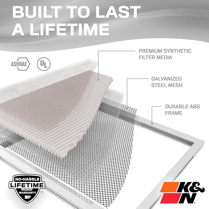 K&N 14X14X1 HVAC Furnace Air Filter, Lasts a Lifetime, Washable, Merv 8, the Last HVAC Filter You Will Ever Buy, Breathe Safely at Home or in the Office, HVC-8-11414