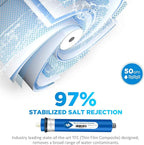 Membrane Solutions 50 GPD RO Membrane 1.75"x11.75" Standard Reverse Osmosis Membrane Filter Replacement for Kitchen Under Sink RO System and Aquarium Reef Tank, ROULP-1812-50 (2-Pack)