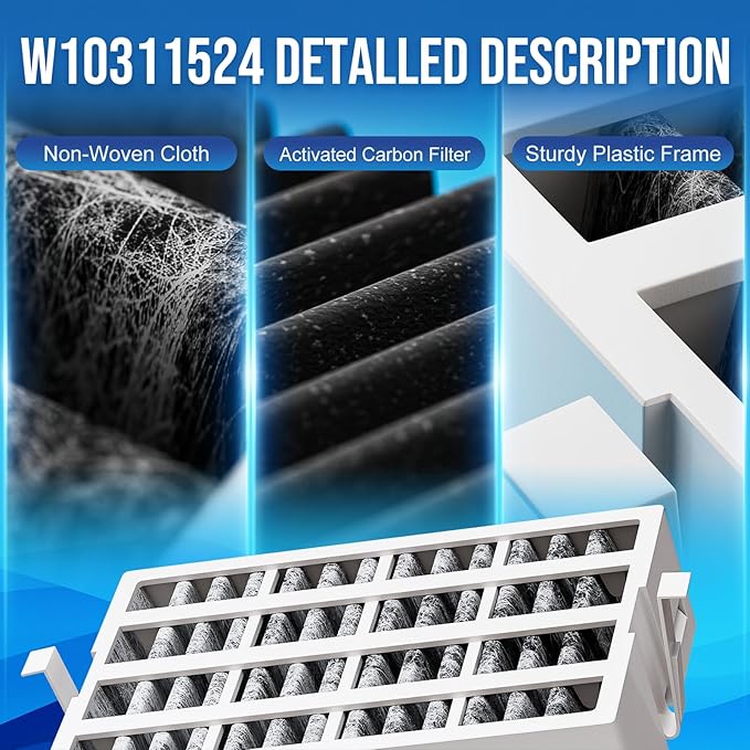 W10311524 AIR1 Refrigerator Air Filter Cartridge Replacement for Whirlpool Kenmore Refrigerator Compatible with Fresh Flow Refrigerator Air Filter, 3 Pack, White
