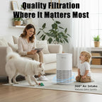 AIRPLUS Air Purifier for Home Bedroom, Covers Up to 1733 ft² by 38W High Torque Motor, 3-in-1 Washable Filter with HEPA Sleep Mode, Cleaner 99.9%, Auto Mode, Child Lock, White
