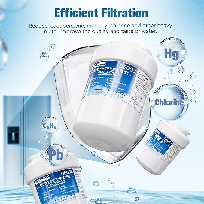Water Filter Replacement Compatible with GE MWF, SmartWater MWFP, MWFA, GWF, HDX FMG-1, WFC1201, RWF1060, 197D6321P006, Kenmore 9991, Pack of 3, By DESENRUIS
