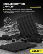 Cabin Air Filter w/Activated Carbon for Hyundai Palisade 2020 2021 2022 2023 2024 2025, CF12936, 97133-S8000