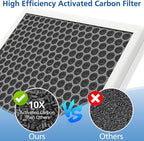 3 Pack E-300L Replacement Filter Compatible with MOOKA and MOOKA FAMILY E-300L Air Purifier for Large Room, Efficient Air Filter