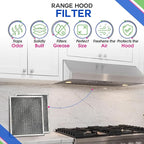 Stove Hood Vent Filter 10.5" x 8.8" 41F 97007696 Fit's Nutone & Broan Range Hood Filter Replacement for Ductless Exhaust Fan - Mesh Screen Filters Grease & Carbon Freshens Kitchen Oven Air (2-Pack)