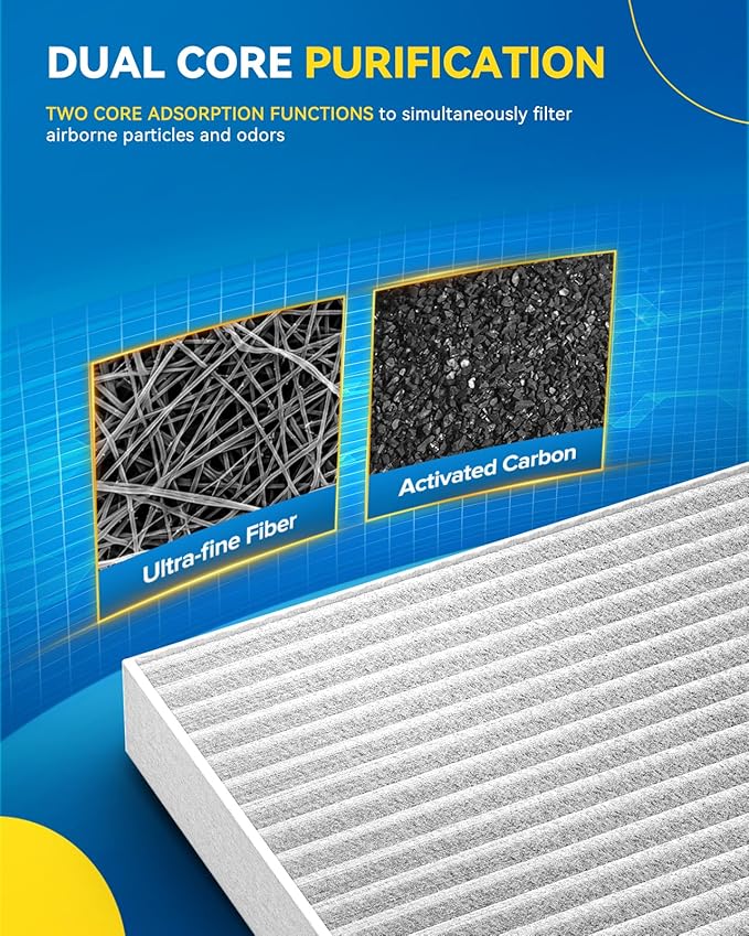 PHILTOP Cabin Air Filter, Replacement for (ACF025) CF10775, Cruze, Malibu, Trax, Sonic, Spark, Volt, Encore, LaCrosse, Orlando, Verano, Regal, Cascada, Allure, SRX, ELR, with Activated Carbon Filter