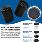 xcivi 2 Pack Replacement Filter Cartridges For Smoke Trap Personal Smoke Air Filter, Air Filter Replacement Cartridges for Personal Air Filter, Long Lasting 500+ Uses with Easy Exhale