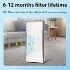 4 Pack MA-40 Replacement Filter Compatible with MA-40 Air Purifiers, 3-in-1 High-Efficiency Filtration System for MA40W MA40B, H13 True HEPA with Pre-Filter