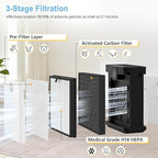 AP303 AP304 Replacement Filters, Compatible with DAYETTE ＆ FRESHDEW Air Purifier AP303/AP304, H14 HEPA Filter with Activated Carbon, 2 Pack (Original Filter)
