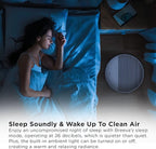 TCL Breeva A5 Smart Air Purifier with 5-Stage Clean, True HEPA (H13), Removes 99.97% of Dust/Bacteria/Odors & More, App & Voice Control, Auto Shield, Ultra-Quiet, White (A515W)