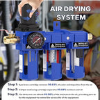 3/8 Inch NPT Three Stage Air Drying System,air Pressure Regulator with 5＆0.01 Micron Filter Cartridge，Desiccant Dryer & Air Regulator, Metal Bowl Manual Drainage-Blue