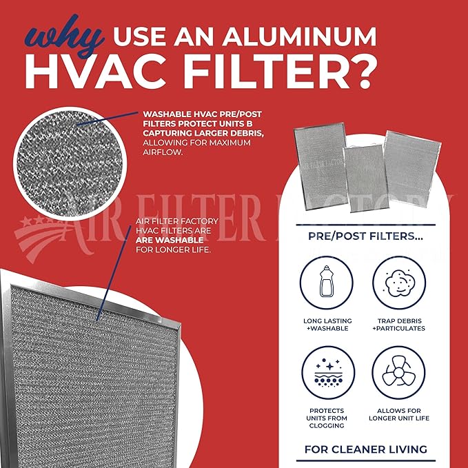 Air Filter Factory Replacement For Honeywell F50A1009 HVAC Furnace Aluminum Pre/Post Filters 2-Pack