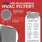 Air Filter Factory Replacement For Honeywell F50A1009 HVAC Furnace Aluminum Pre/Post Filters 2-Pack