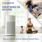 Filters Fast Compatible Replacement for White Rodgers 16x26x5 Air Filter MERV 8 F825-0548 Pleated AC Furnace, Actual Size: 16.12 x 25.75 x 4.87, 2-Pack