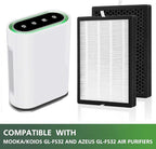 2 Pack GL-FS32 Replacement Filter Compatible with MOOKA/KOIOS GL-FS32 & Azeus GL-FS32 Air Purifier, 3-in-1 Filtration for Mooka GL-FS32 Replacement Filter