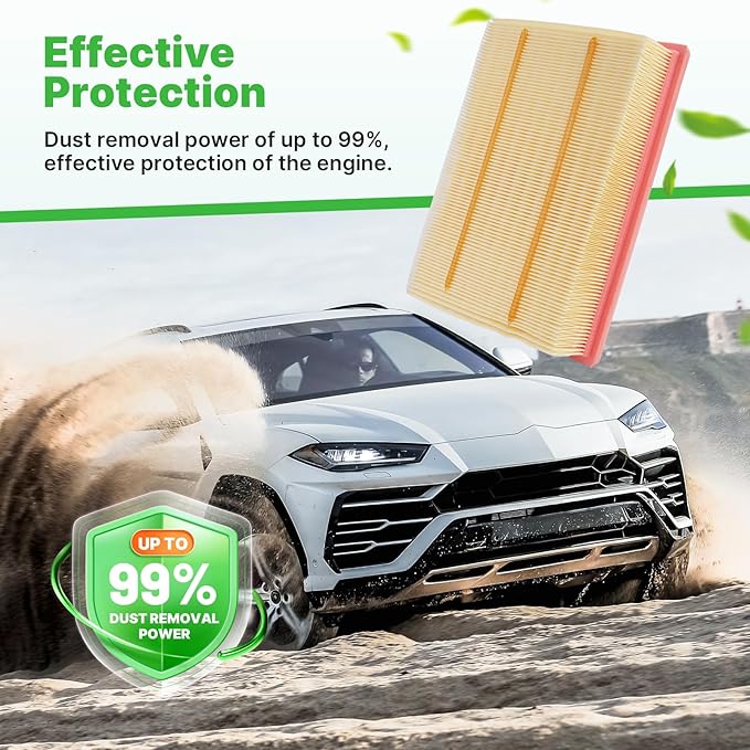 Engine+Cabin Air Filters Fit 2022 2023 2024 2025 2026 Nissan Pathfinder＆INFINITI QX60 (ALL ONLY FIT 3.5L) Engine Air Filter Replacement Accessories 272775NA1A 16546-6TA0A
