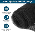 PATIKIL 79" x 16" x 0.1" Air Conditioner Filter Replacement, 2Pcs Washable Reusable Cut to Fit Foam Filter Air Filter for RV AC Vent Window Purifiers Computer, 40PPI