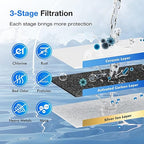 Purewell 3-Stage Gravity Fed Water Filter System, 2.25 Gallon Stainless Steel Countertop System with 2 Washable Ceramic Filters, Metal Water Level Spigot and Stand, Reduce up to 99% Chlorine, PW-OBT-K