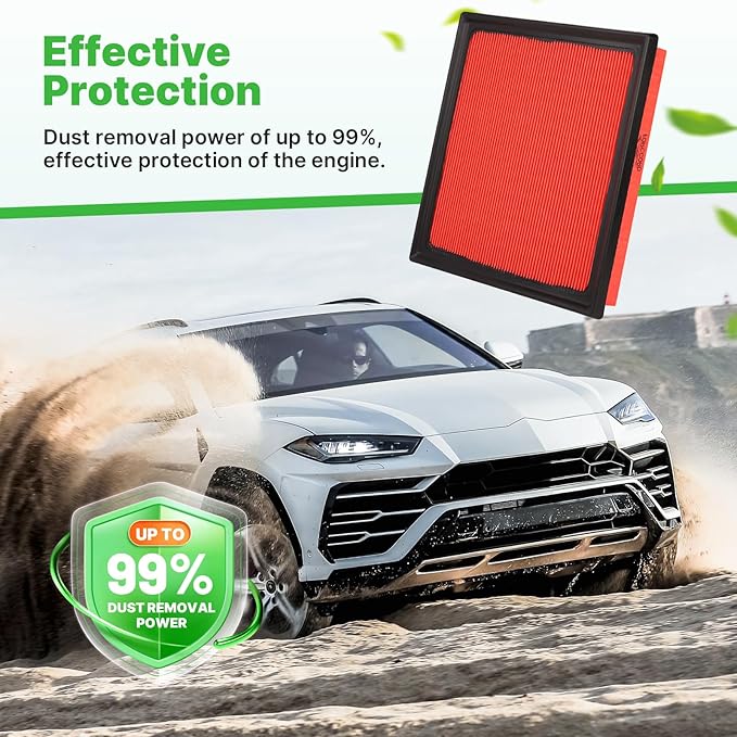 Engine+Cabin Air Filters Fit for Avalon 19-22, Camry 18-22, Highlander 20-26, RAV4 19-25, ES350 19-25 (Not Fit Hybrid) Engine Air Filter Replace Cabin Air Filter Accessories# CA12377 CF12157