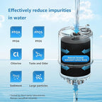 Filterlogic NSF Certified Water Filter, Replacement for PUR® RF9999® Faucet Water Filter, Pur® PLUS Faucet Model FM-2500V, FM-3700, PFM150W, PFM350V, PFM400H, PFM450S (Pack of 3),Model No.: FL-FF08