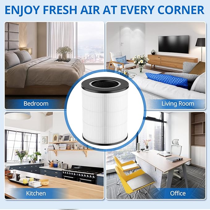 AP-T20 Replacement Filter Compatible with Homedics AP-T20 Air Purifier Filter, 3-in-1 Total Clean Tower Higher Grade Type Filters Replacement for AP-T20WT AP-T20BK, Part#AP-T20FL, 2 Pack